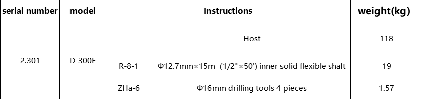 D-300F Drum pipe cleaning machine