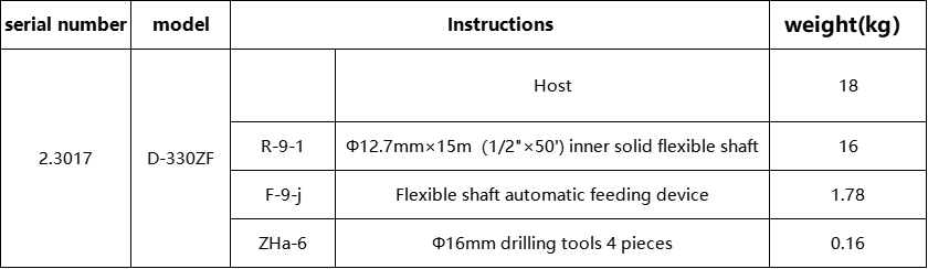 D-330ZF Drum pipe cleaning machine