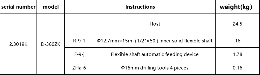 D-360ZK Drum pipe cleaning machine